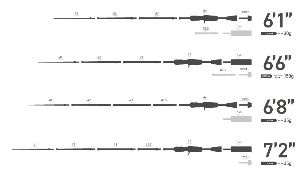 Tailwalk OUTBACK C61/72M-P4.5 抛投式旅行竿