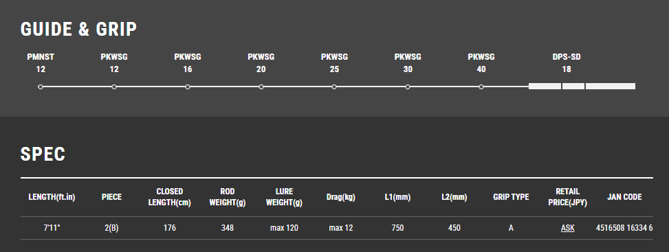 Tailwalk MB SPRINT STICK 711H 水面钓竿