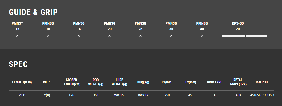 Tailwalk MB SPRINT STICK 711HH 水面钓竿