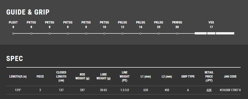 Tailwalk SURFLAT SSD S130H-P3 岸钓竿