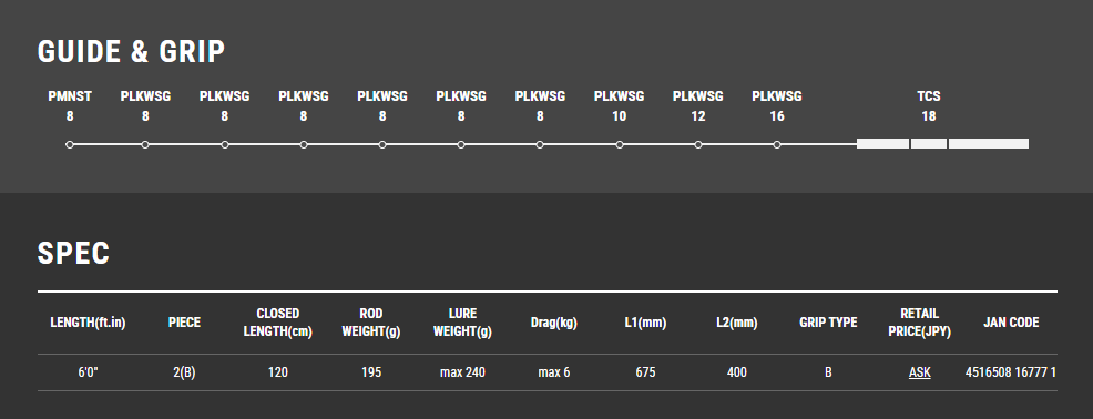 Caña de jigging mecánica de altura Tailwalk JIGFORCE SSD C604