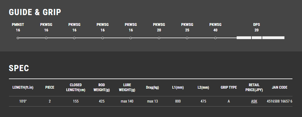 Caña de pesca de orilla Tailwalk MANBIKA Ver2 100XXH
