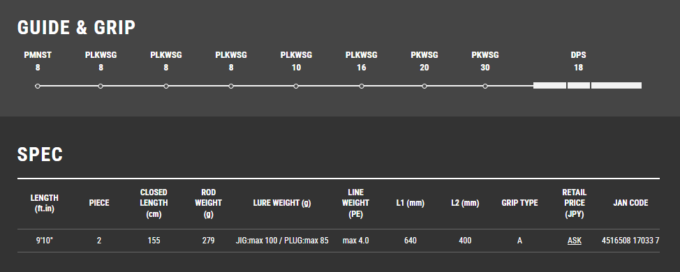 Tailwalk RIZE SHOOTER SSD S910H 岸钓竿