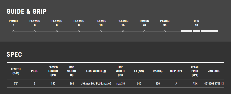 Tailwalk RIZE SHOOTER SSD S96MH 岸钓竿
