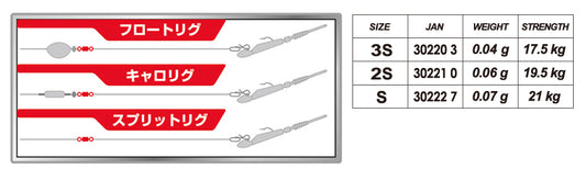 JUEGO DE LUZ MAGBITE GIRATORIO