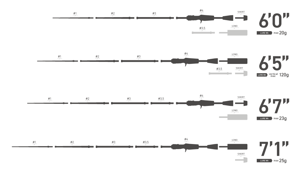 Tailwalk OUTBACK C60/71ML-P4.5 抛饵旅行竿