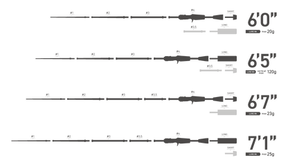 Tailwalk OUTBACK C60/71ML-P4.5 抛饵旅行竿