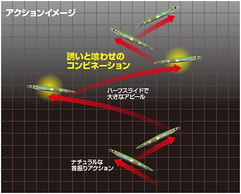 Plantilla mecánica semilarga CB ONE C1 