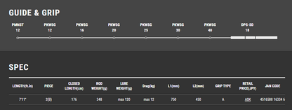 Tailwalk MB SPRINT STICK 711H 水面钓竿