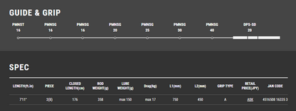 Tailwalk MB SPRINT STICK 711HH 水面钓竿