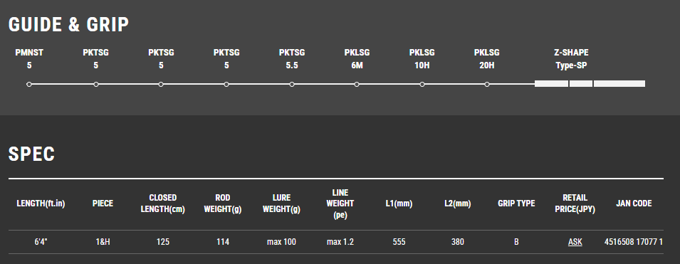 Caña de jigging superligera Tailwalk LJIGGYS SSD S640 FSL 