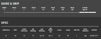 Caña de jigging superligera Tailwalk LJIGGYS SSD S640 FSL 