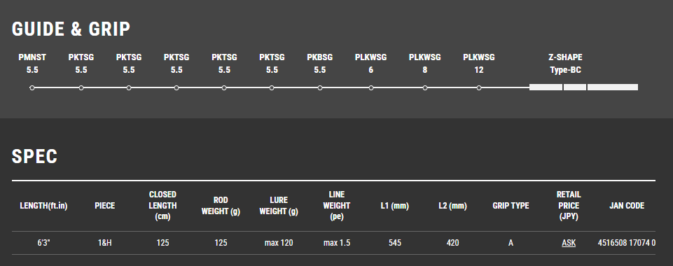 Tailwalk L-JIGGYS SSD C631/FSL 轻型铁板竿