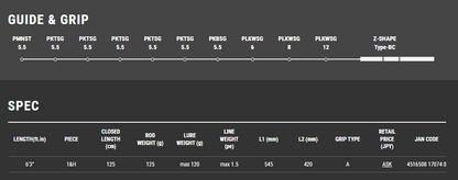 Tailwalk L-JIGGYS SSD C631/FSL 轻型铁板竿