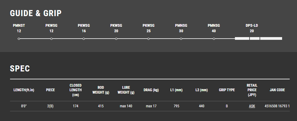 Tailwalk SPRINT STICK SSD 80XXH 水面钓竿