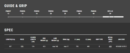 Tailwalk SPRINT STICK SSD 80XXH 水面钓竿