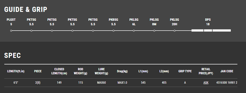 Tailwalk SSD SLJ S6500 FSL 超轻型铁板竿