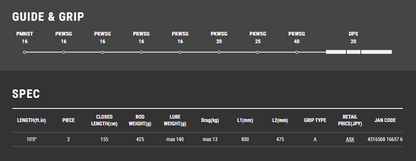Caña de pesca de orilla Tailwalk MANBIKA Ver2 100XXH