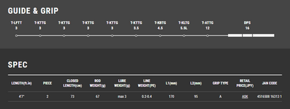 Tailwalk SUPER AJIST TZ 47/TI SL Varilla de ajuste 
