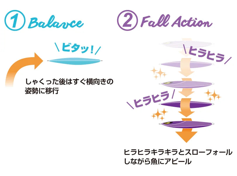 MAGBITE Bita Slow Pitch Jig 